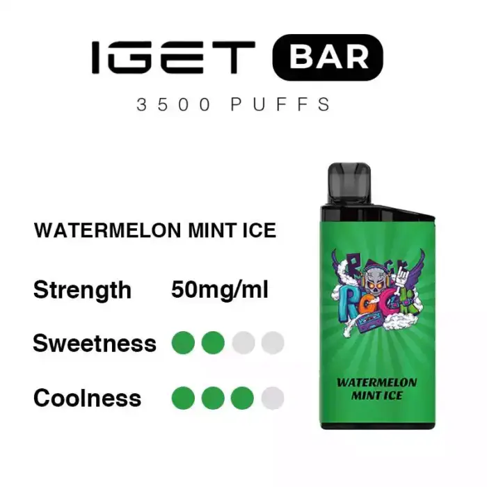 Iget Bar 3500 Puffs Watermelon Mint Ice 12ml Perfect Product Disposable Vape Pen (4)